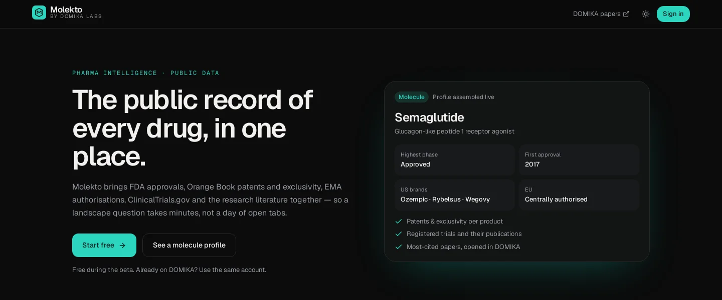 Molekto landing page with a semaglutide molecule profile